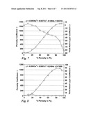 COMPOSITE EVALUATION diagram and image