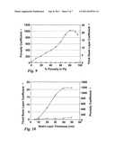 COMPOSITE EVALUATION diagram and image