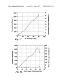 COMPOSITE EVALUATION diagram and image