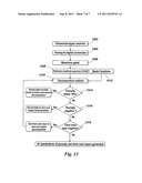 COMPOSITE EVALUATION diagram and image