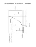 RAPID PROCESS MODEL IDENTIFICATION AND GENERATION diagram and image