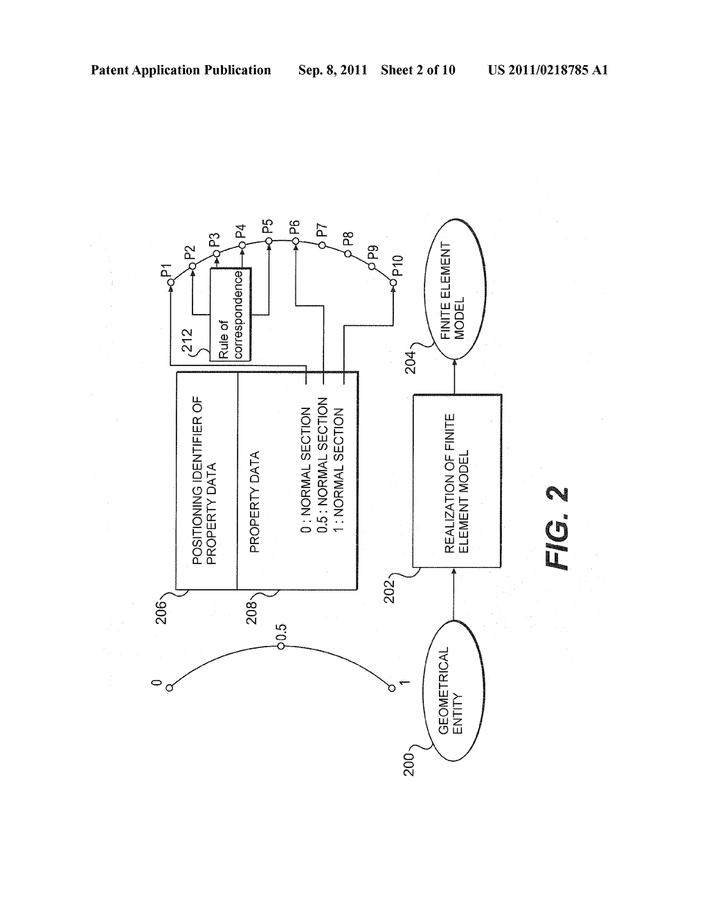 METHOD AND DEVICE FOR PRODUCING A FINITE ELEMENT MODEL - diagram, schematic, and image 03