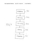 BOTTOM-UP OPTIMIZED SEARCH SYSTEM AND METHOD diagram and image