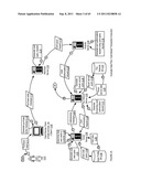 ECONOMETRICAL INVESTMENT STRATEGY ANALYSIS APPARATUSES, METHODS AND     SYSTEMS diagram and image