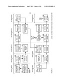 ECONOMETRICAL INVESTMENT STRATEGY ANALYSIS APPARATUSES, METHODS AND     SYSTEMS diagram and image