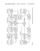 ECONOMETRICAL INVESTMENT STRATEGY ANALYSIS APPARATUSES, METHODS AND     SYSTEMS diagram and image