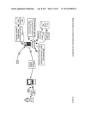 ECONOMETRICAL INVESTMENT STRATEGY ANALYSIS APPARATUSES, METHODS AND     SYSTEMS diagram and image