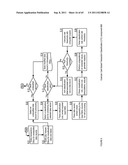 ECONOMETRICAL INVESTMENT STRATEGY ANALYSIS APPARATUSES, METHODS AND     SYSTEMS diagram and image