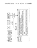 ECONOMETRICAL INVESTMENT STRATEGY ANALYSIS APPARATUSES, METHODS AND     SYSTEMS diagram and image