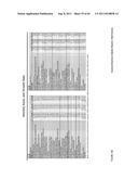 ECONOMETRICAL INVESTMENT STRATEGY ANALYSIS APPARATUSES, METHODS AND     SYSTEMS diagram and image