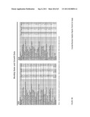 ECONOMETRICAL INVESTMENT STRATEGY ANALYSIS APPARATUSES, METHODS AND     SYSTEMS diagram and image