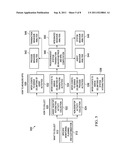 BACK OFFICE PROCESS MONITORING AND ANALYSIS diagram and image