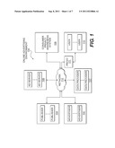 SYSTEMS AND METHODS FOR PROTECTING CONSUMER PRIVACY IN ONLINE ADVERTISING     ENVIRONMENTS diagram and image