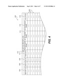 SYSTEMS AND METHODS FOR PROTECTING CONSUMER PRIVACY IN ONLINE ADVERTISING     ENVIRONMENTS diagram and image