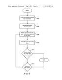 COMMUNICATION METHOD FOR A ROAMING POINT-OF-SALE SYSTEM diagram and image