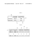 ON-LINE PRODUCT AUCTION METHOD USING STOCK INDEX AND RECORDING MEDIUM diagram and image