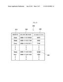 ON-LINE PRODUCT AUCTION METHOD USING STOCK INDEX AND RECORDING MEDIUM diagram and image