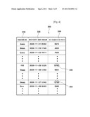 ON-LINE PRODUCT AUCTION METHOD USING STOCK INDEX AND RECORDING MEDIUM diagram and image