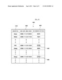 ON-LINE PRODUCT AUCTION METHOD USING STOCK INDEX AND RECORDING MEDIUM diagram and image