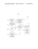 SYSTEMS AND METHODS FOR PROVIDING ACH TRANSACTION NOTIFICATION AND     FACILITATING ACH TRANSACTION DISPUTES diagram and image