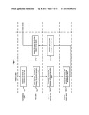 NOTIFY/INQUIRE FULFILLMENT SYSTEMS BEFORE PROCESSING CHANGE REQUESTS FOR     ADJUSTING LONG RUNNING ORDER MANAGEMENT FULFILLMENT PROCESSES IN A     DISTRIBUTED ORDER ORCHESTRATION SYSTEM diagram and image