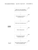 COMPENSATION PATTERNS FOR ADJUSTING LONG RUNNING ORDER MANAGEMENT     FULFILLMENT PROCESSES IN AN DISTRIBUTED ORDER ORCHESTRATION SYSTEM diagram and image