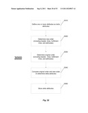 COMPENSATION PATTERNS FOR ADJUSTING LONG RUNNING ORDER MANAGEMENT     FULFILLMENT PROCESSES IN AN DISTRIBUTED ORDER ORCHESTRATION SYSTEM diagram and image