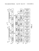 REAL ESTATE DISCLOSURE REPORTING METHOD diagram and image