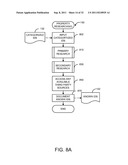 REAL ESTATE DISCLOSURE REPORTING METHOD diagram and image