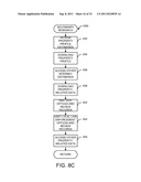 REAL ESTATE DISCLOSURE REPORTING METHOD diagram and image