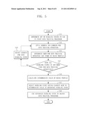 METHOD OF OPTIMIZING DATA TRAINING IN SYSTEM INCLUDING MEMORY DEVICES diagram and image