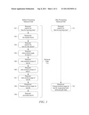 DOCUMENT PRESENTATION USING RETRIEVAL PATH DATA diagram and image