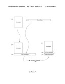 DOCUMENT PRESENTATION USING RETRIEVAL PATH DATA diagram and image