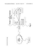 Internetworking Domain and Key System diagram and image