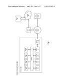 Internetworking Domain and Key System diagram and image