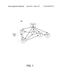 NETWORK MEMBERSHIP MANAGEMENT FOR PEER-TO-PEER NETWORKING diagram and image