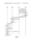 NETWORK MEMBERSHIP MANAGEMENT FOR PEER-TO-PEER NETWORKING diagram and image