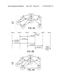 NETWORK MEMBERSHIP MANAGEMENT FOR PEER-TO-PEER NETWORKING diagram and image