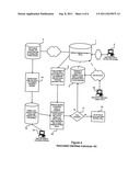 MULTIPLE URL IDENTITY SYNTAXES AND IDENTITIES diagram and image