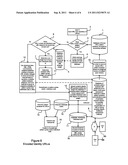 MULTIPLE URL IDENTITY SYNTAXES AND IDENTITIES diagram and image