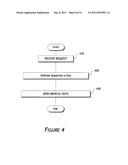 SYSTEM AND METHOD FOR COMMUNICATING OVER A NETWORK WITH A MEDICAL DEVICE diagram and image