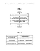 COMMUNICATION SYSTEM AND CONTROL METHOD THEREOF diagram and image