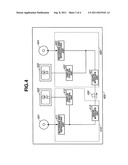 COMMUNICATION SYSTEM AND CONTROL METHOD THEREOF diagram and image