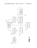 Transparent Redirection Of Resource Requests diagram and image