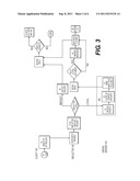 Transparent Redirection Of Resource Requests diagram and image