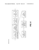 Transparent Redirection Of Resource Requests diagram and image