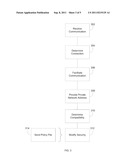 SYSTEM AND METHOD FOR CONNECTING NETWORK SOCKETS BETWEEN APPLICATIONS diagram and image