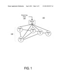 PEER-TO-PEER LIVE CONTENT DELIVERY diagram and image