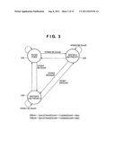 BUS ARBITRATION APPARATUS AND METHOD diagram and image