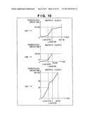 BUS ARBITRATION APPARATUS AND METHOD diagram and image